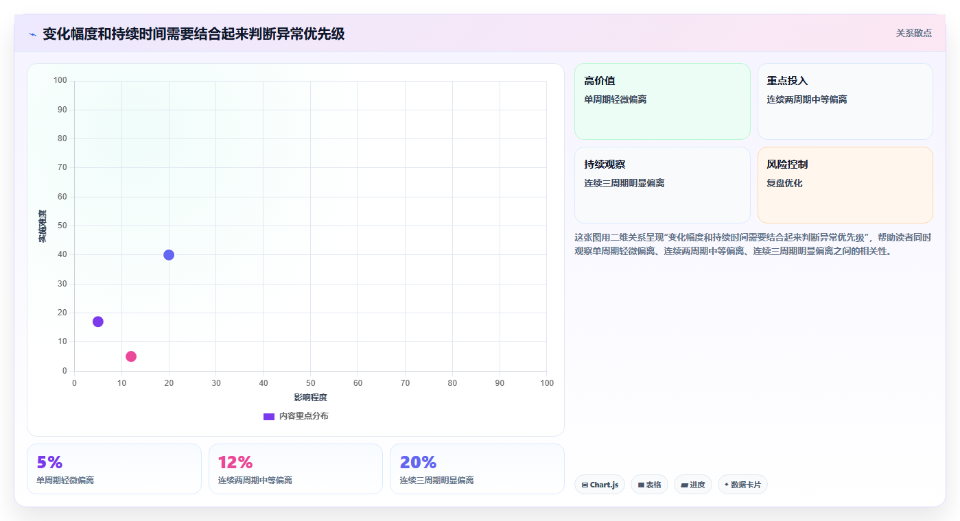 拼多多数据分析工具免费自动化方案全解析：重点看懂店铺诊断