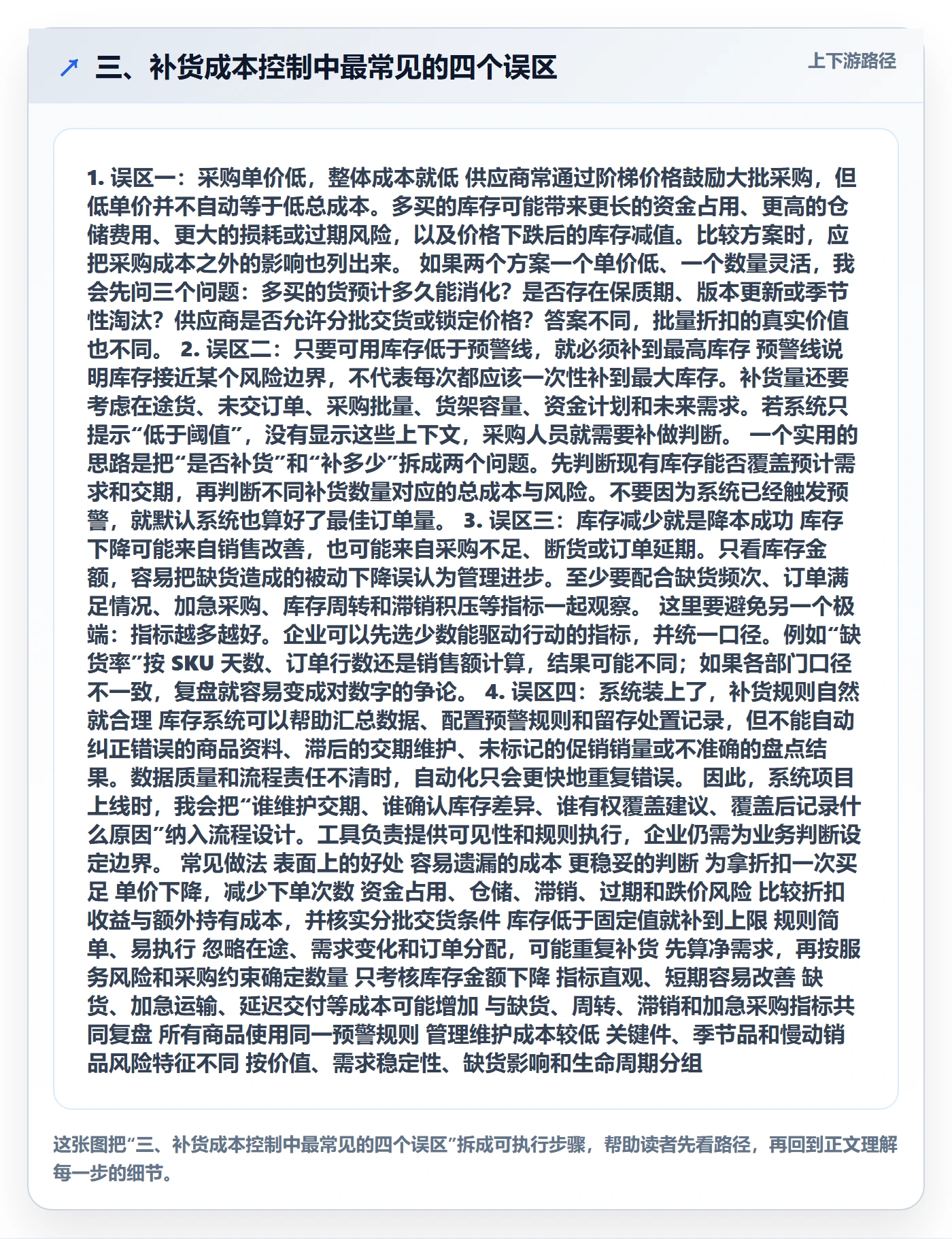 三、补货成本控制中最常见的四个误区