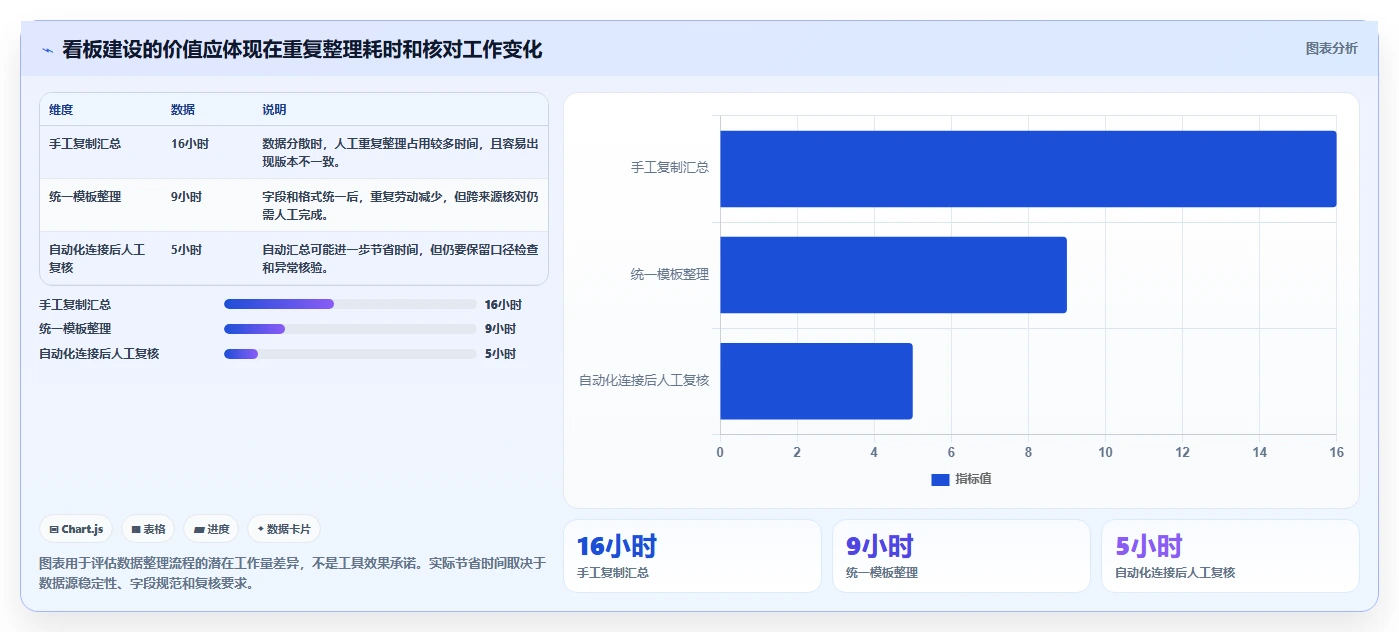 如何运营好一个店铺怎么用？店铺定位场景下的指标体系拆解
