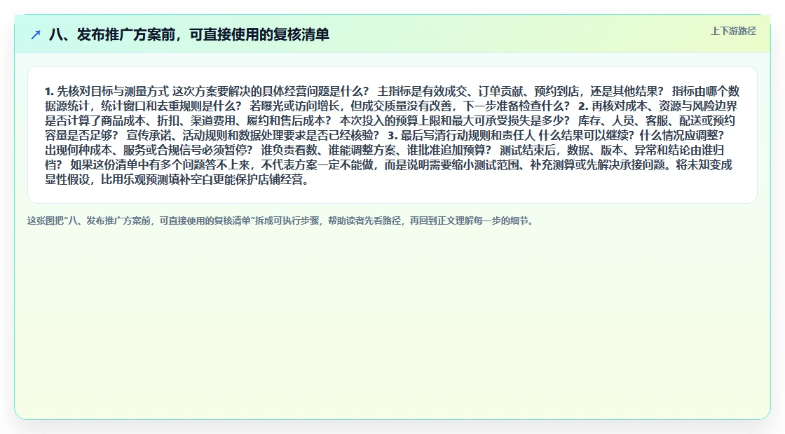 八、发布推广方案前,可直接使用的复核清单