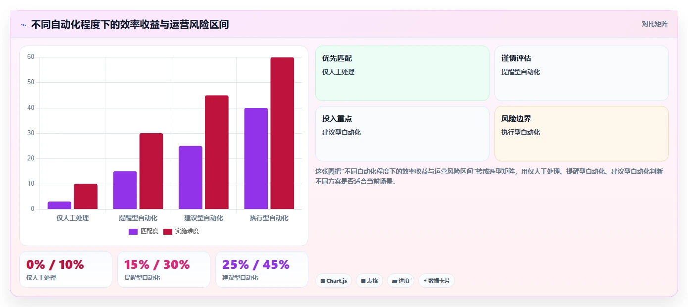 电商辅助软件：个人卖家效率攻略：用团队协作加快建立工具体系