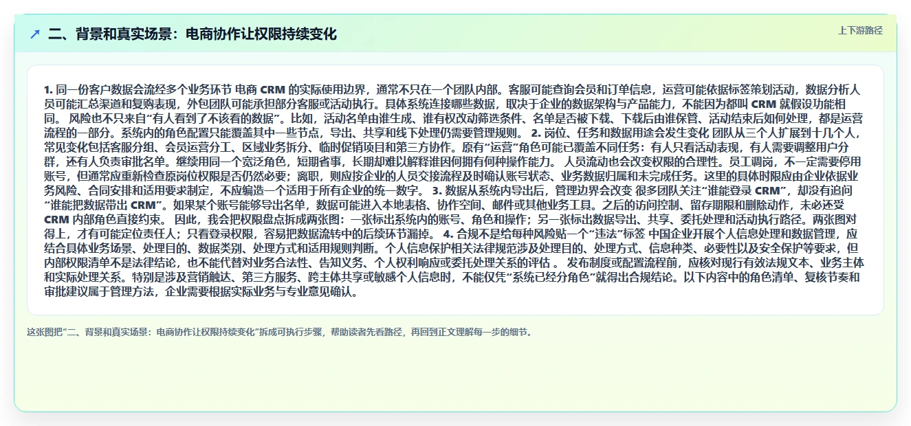 二、背景和真实场景：电商协作让权限持续变化
