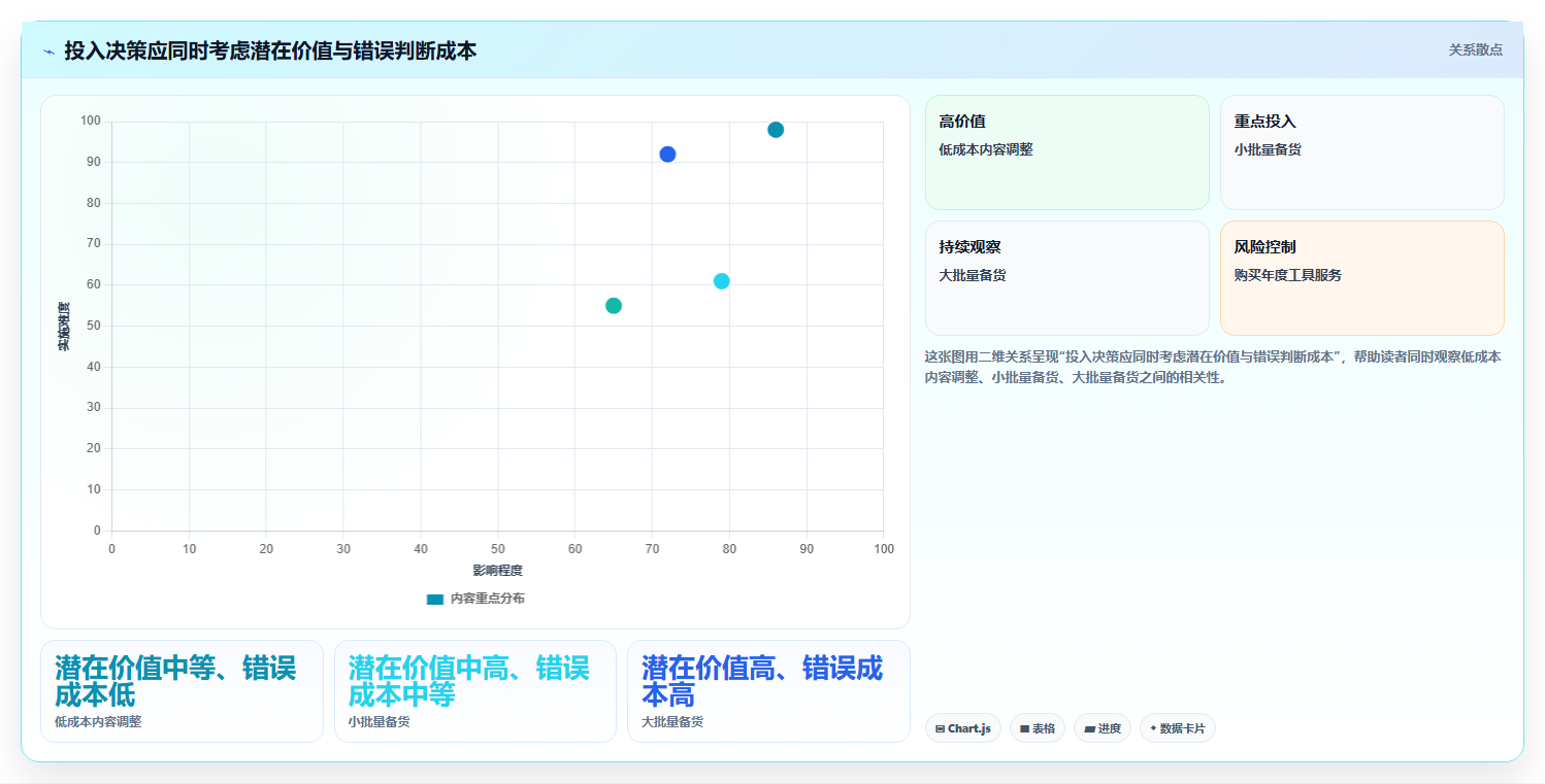 拼多多数据分析工具免费操作手册：关键词趋势对应的中小商家步骤