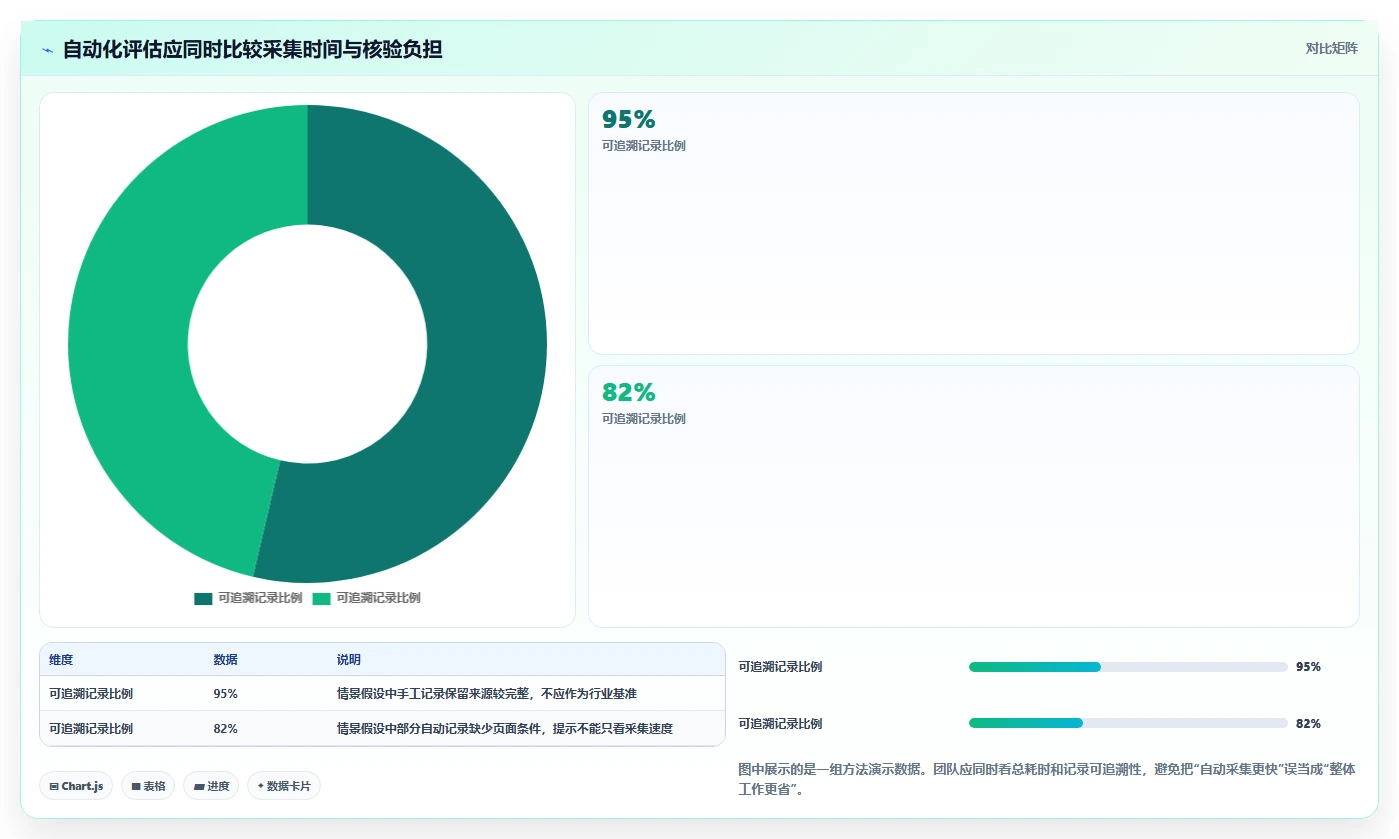 拼多多数据分析工具免费工作指南：用精细化运营解决竞品监控问题