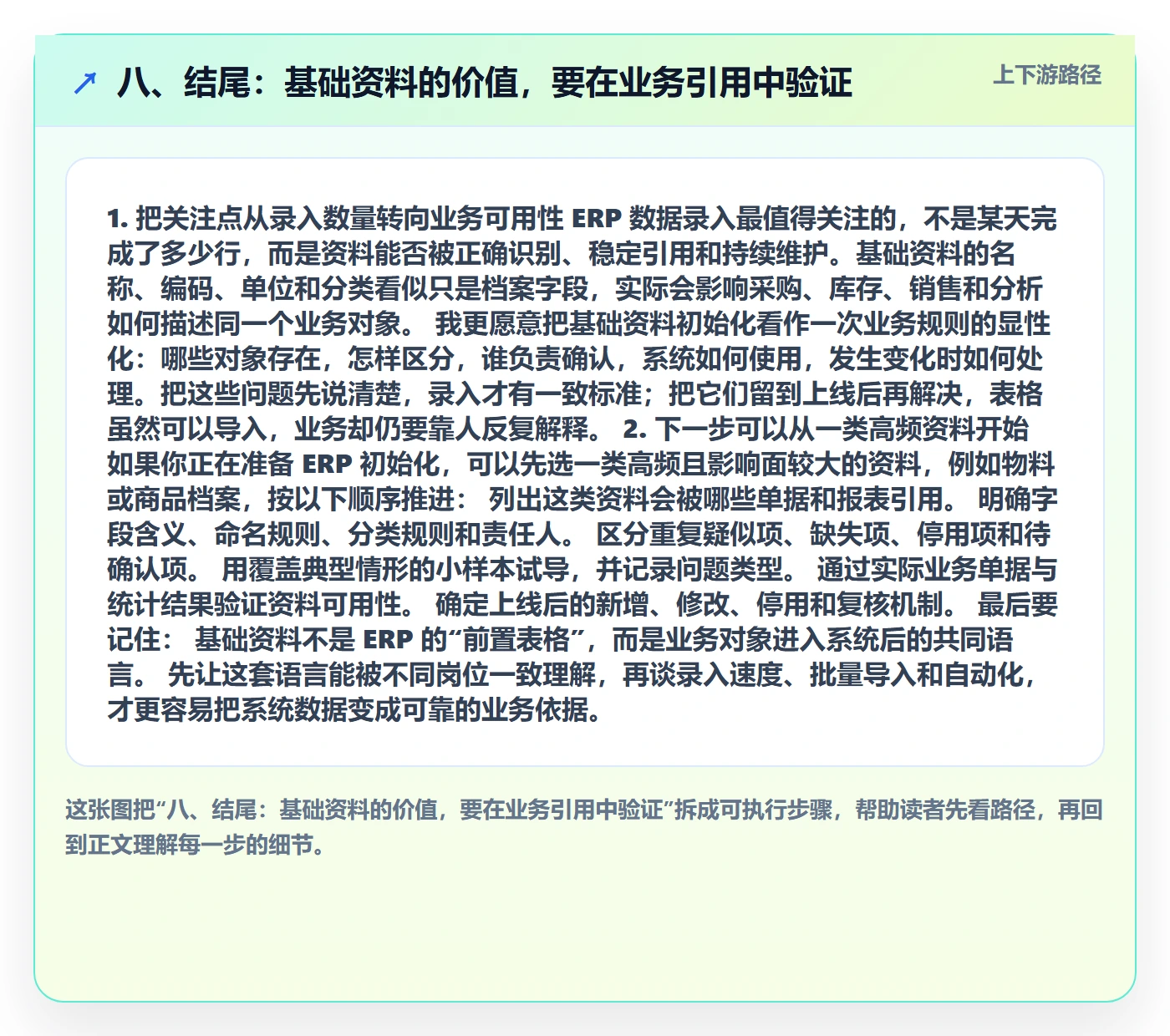 八、结尾：基础资料的价值，要在业务引用中验证