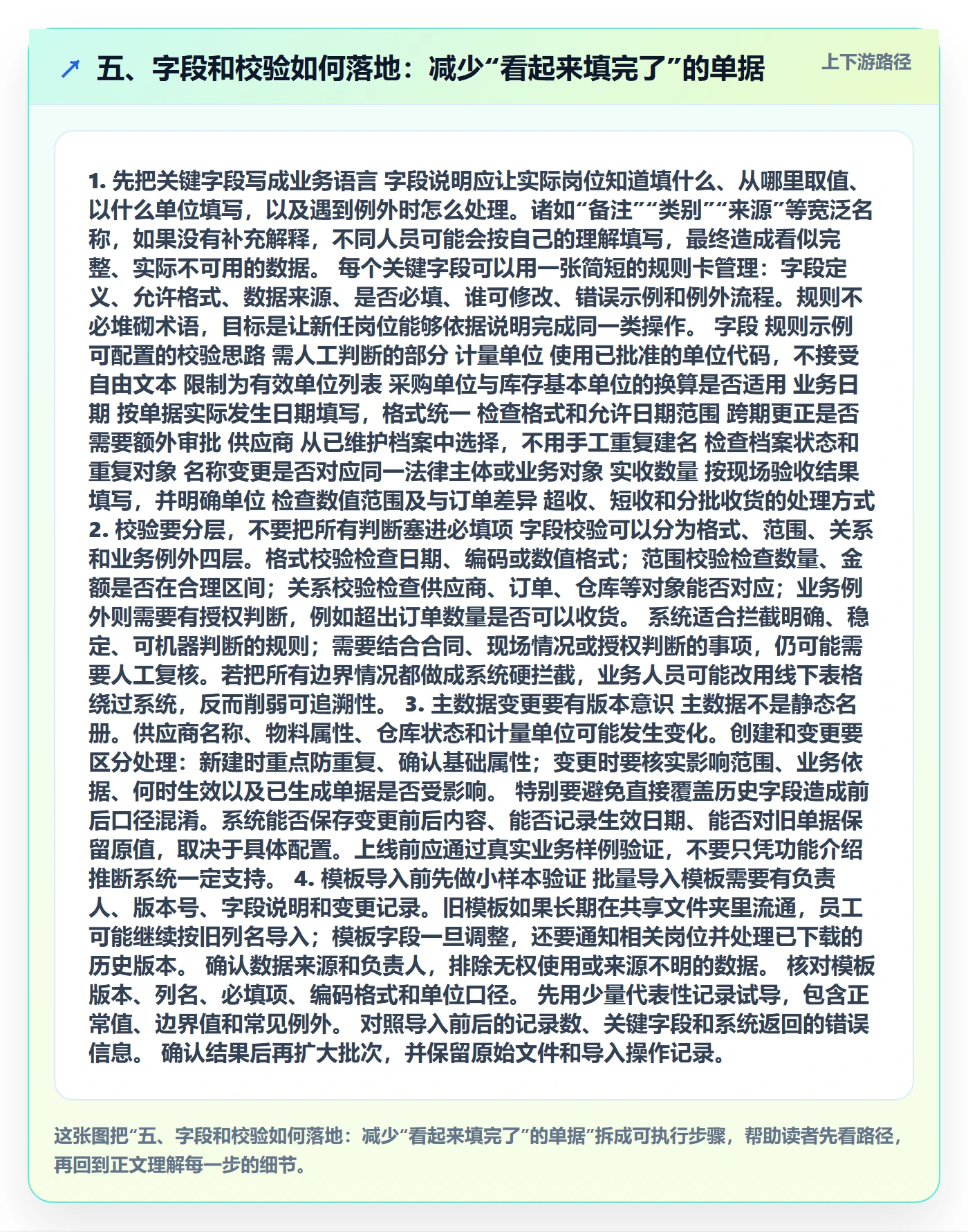 五、字段和校验如何落地：减少“看起来填完了”的单据