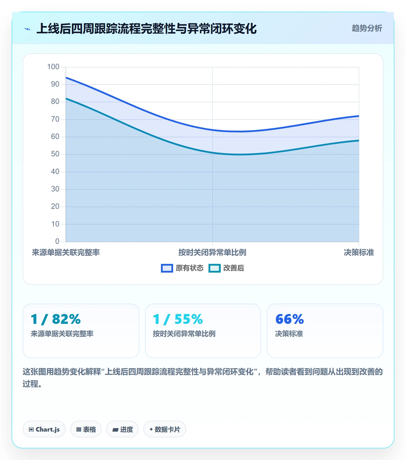 库存管理系统怎么管?以出入库流程为核心的团队协同方案