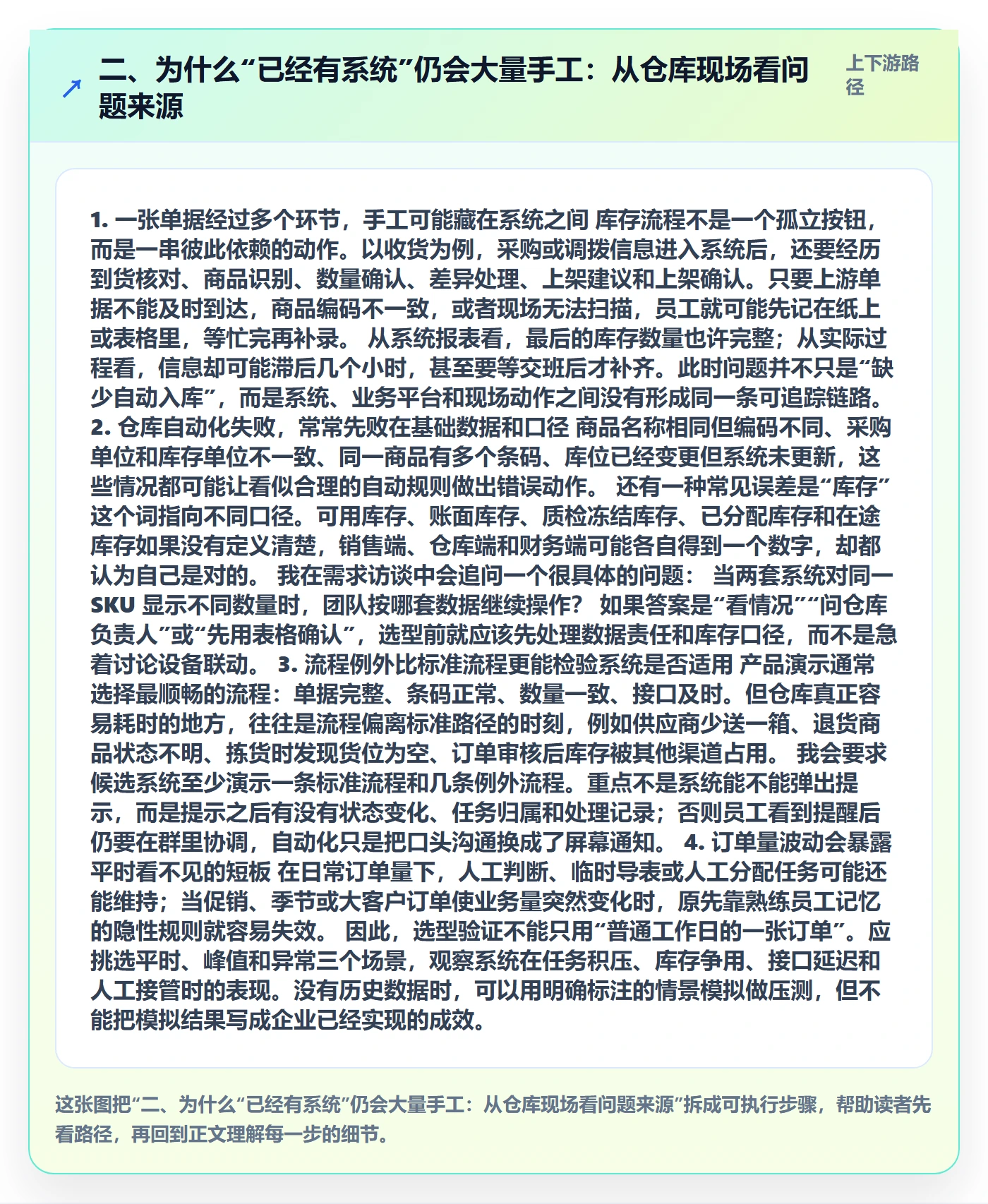 二、为什么“已经有系统”仍会大量手工：从仓库现场看问题来源