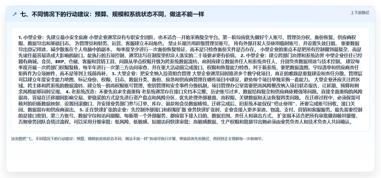 七、不同情况下的行动建议:预算、规模和系统状态不同,做法不能一样