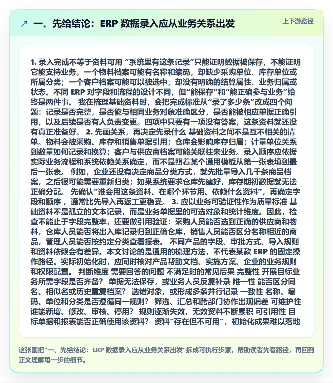 一、先给结论：ERP 数据录入应从业务关系出发