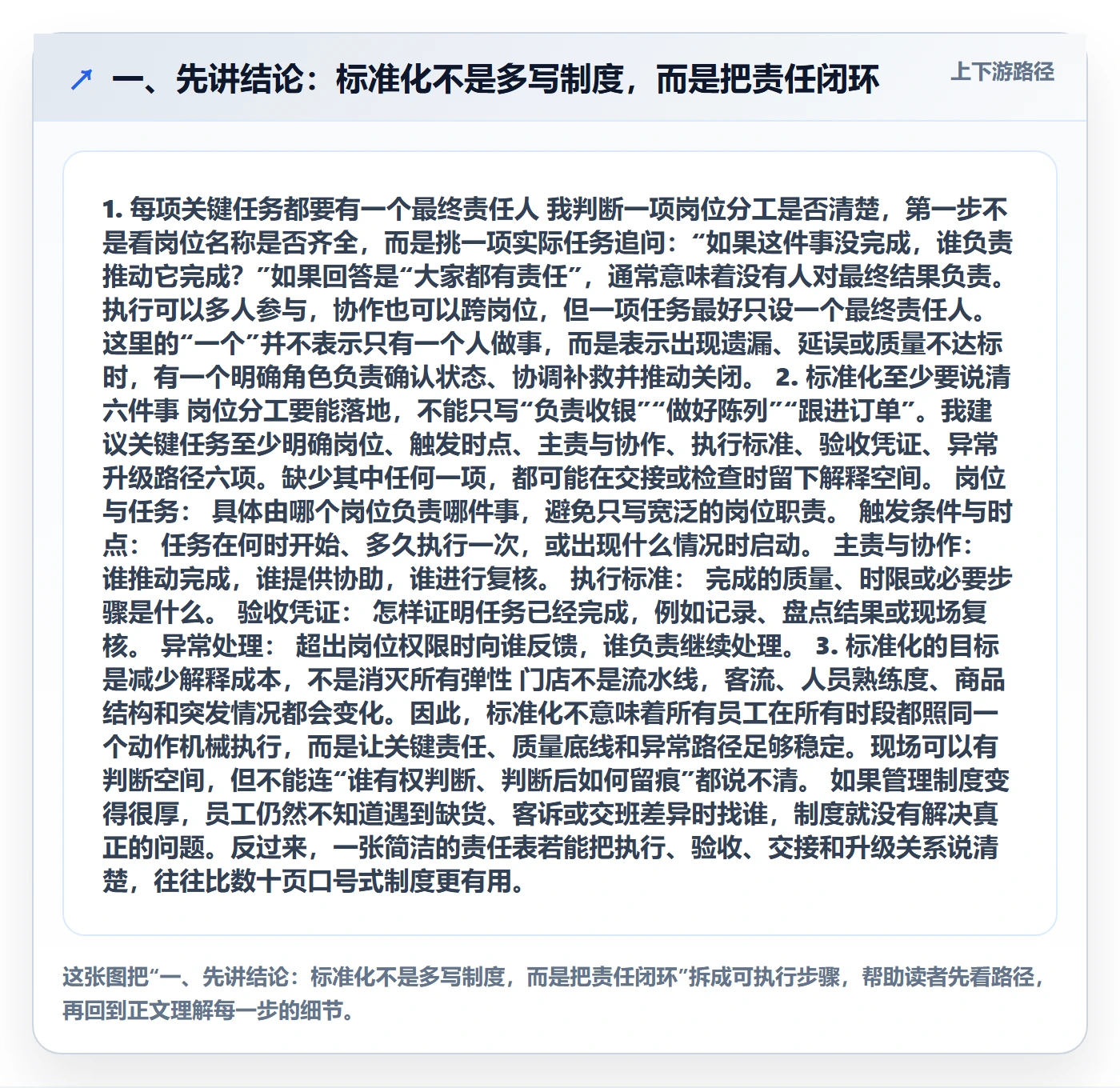 一、先讲结论：标准化不是多写制度，而是把责任闭环