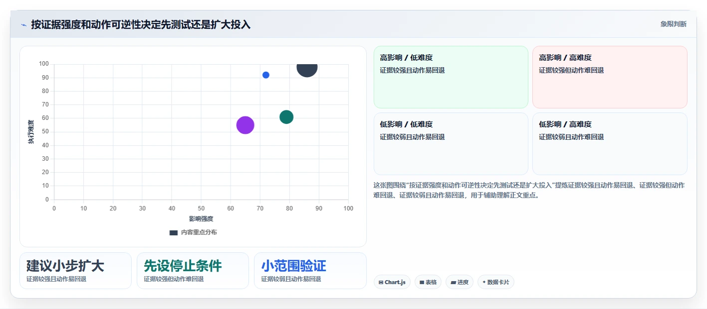 拼多多数据分析工具免费检查方法：通过关键词趋势评估精细化运营质量