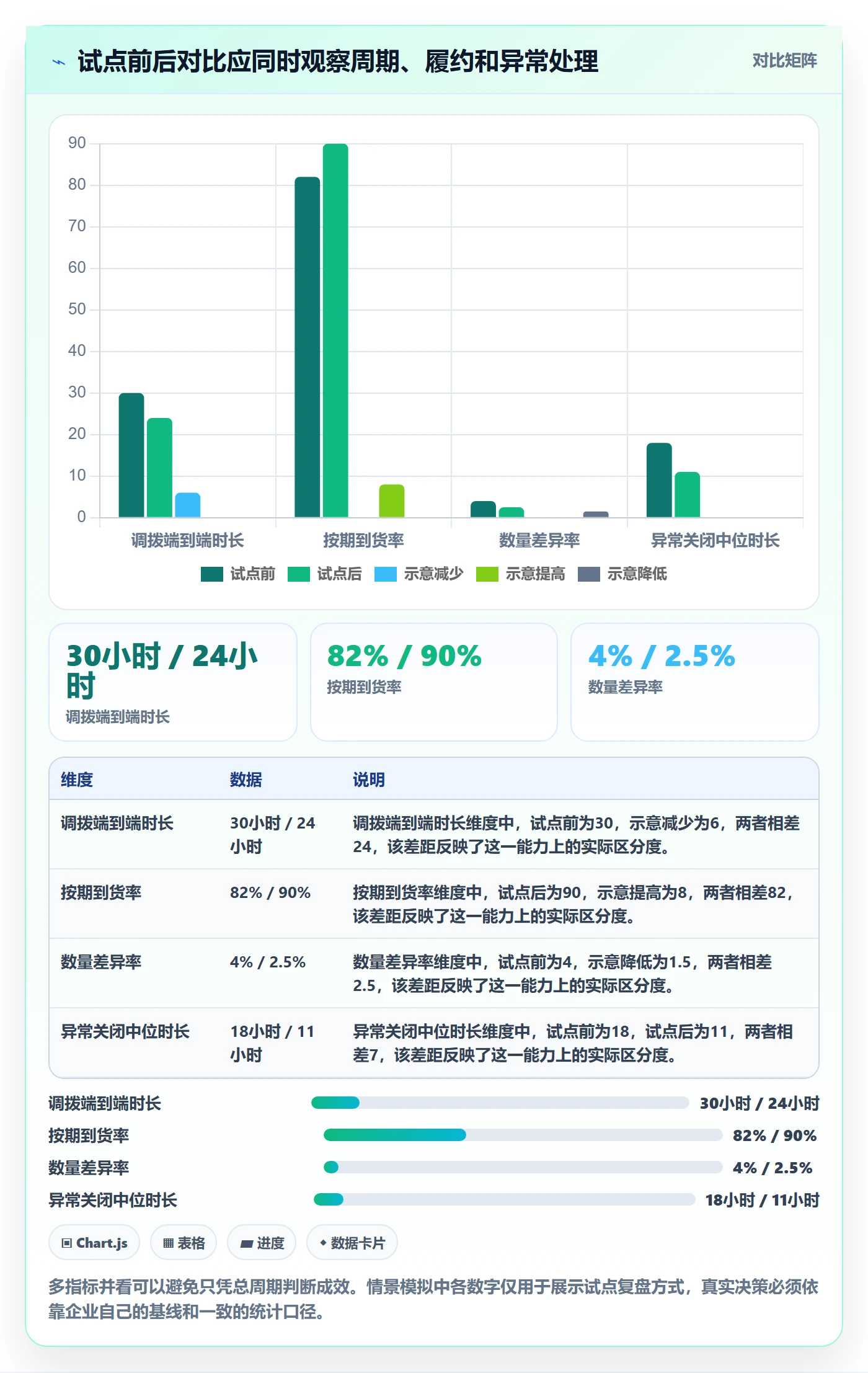 库存管理系统选择标准：多仓调拨维度如何评估团队协同