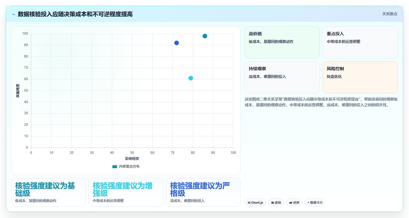 拼多多数据分析工具免费操作手册:使用限制对应的效率提升步骤
