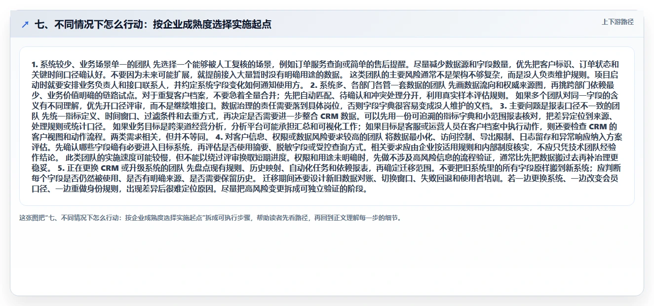 七、不同情况下怎么行动：按企业成熟度选择实施起点