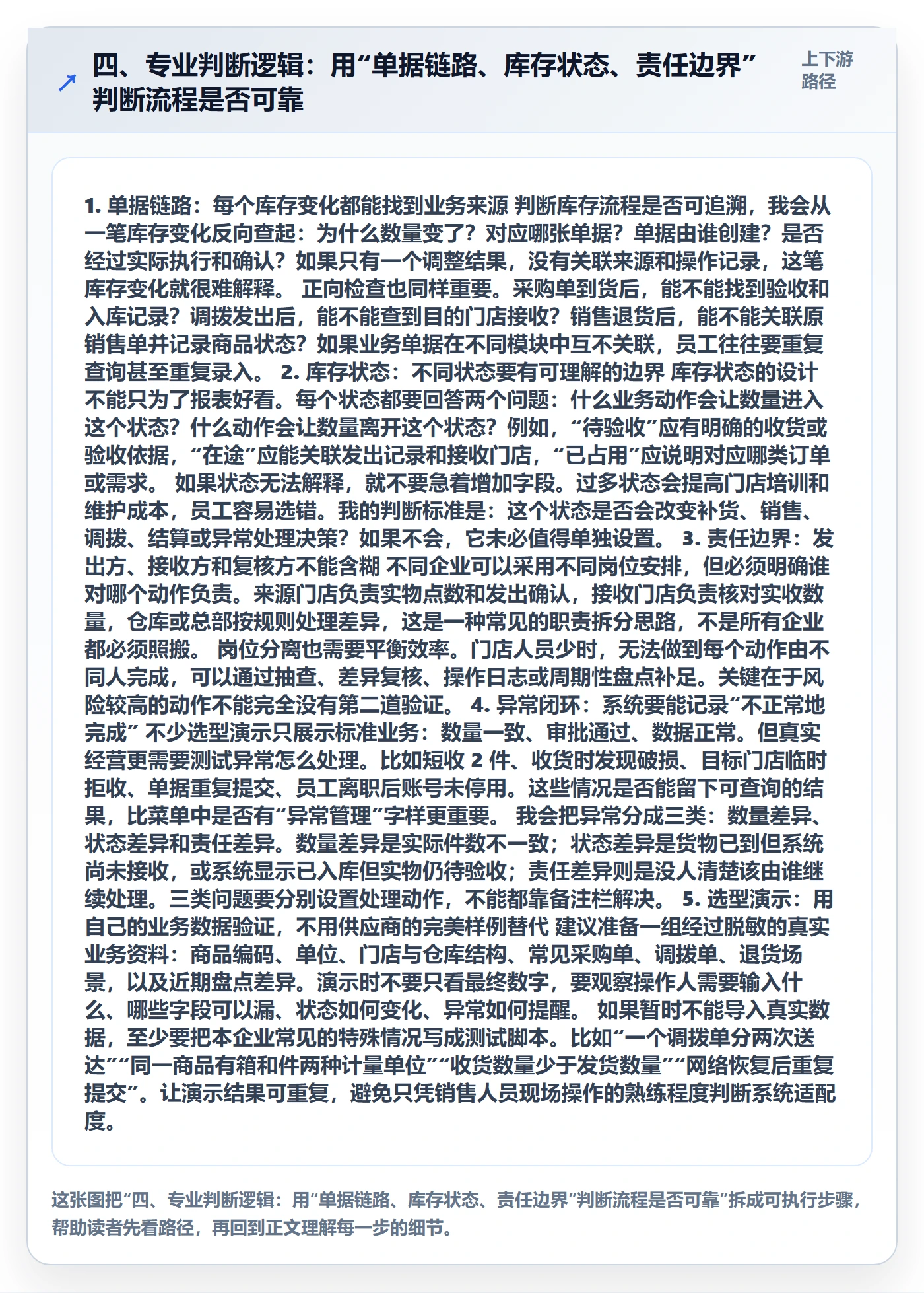 四、专业判断逻辑：用“单据链路、库存状态、责任边界”判断流程是否可靠