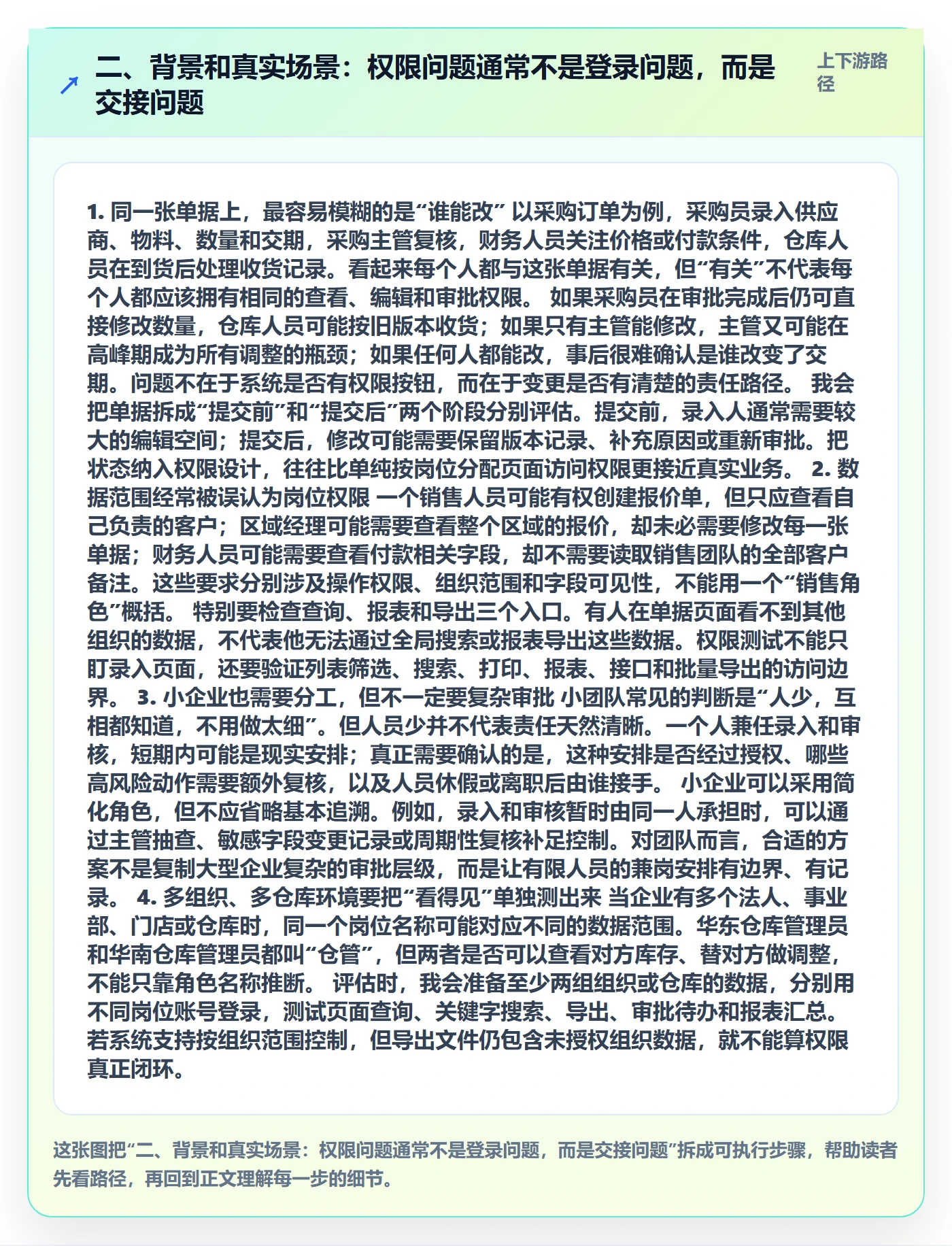 二、背景和真实场景：权限问题通常不是登录问题，而是交接问题