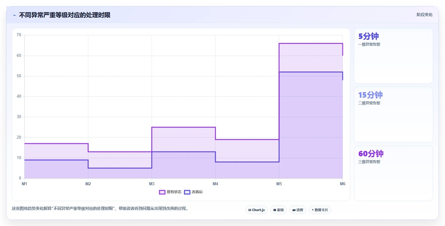 电商辅助软件：店铺主管避坑指南：做库存同步时别忽略信息安全担忧