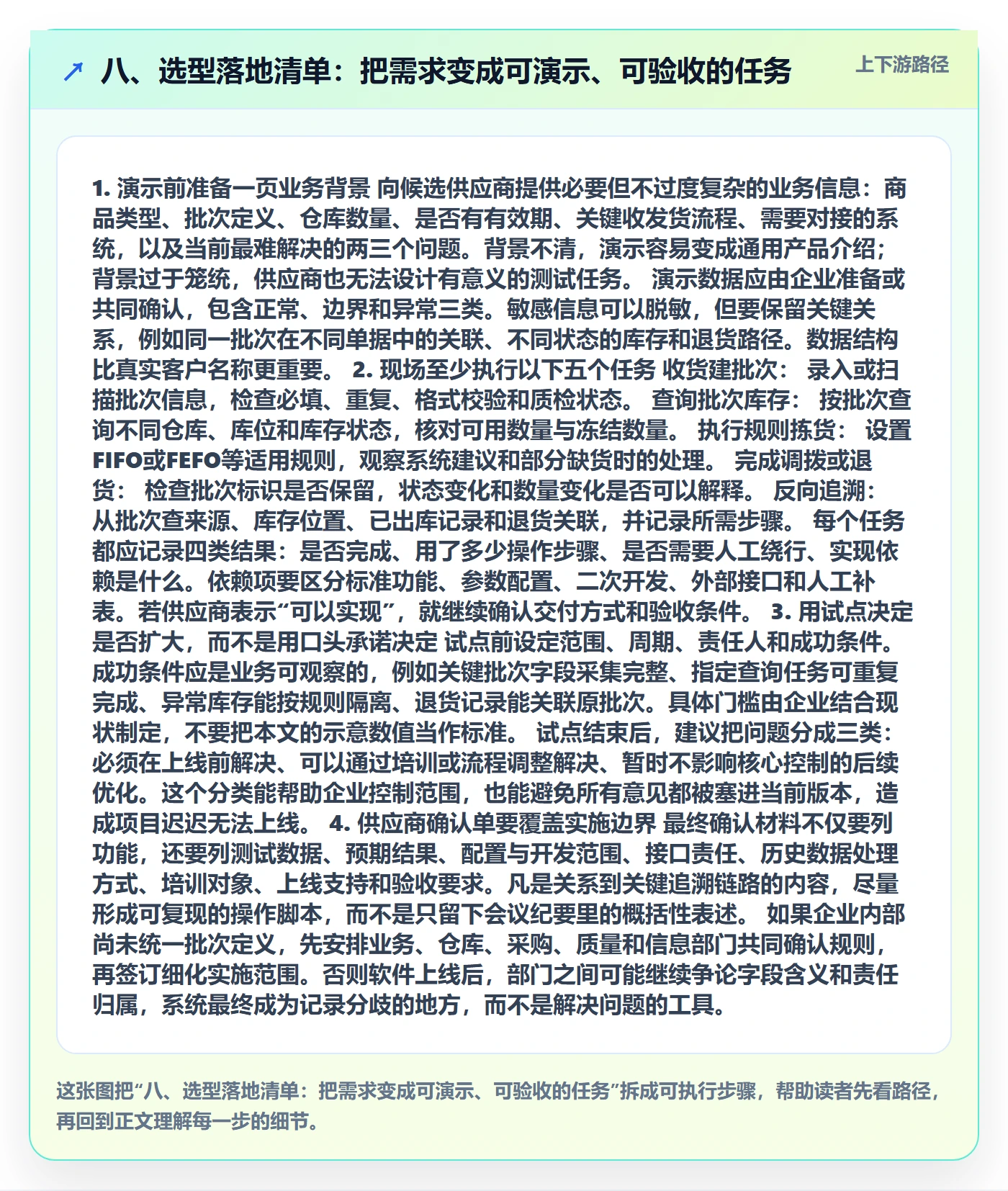 八、选型落地清单：把需求变成可演示、可验收的任务