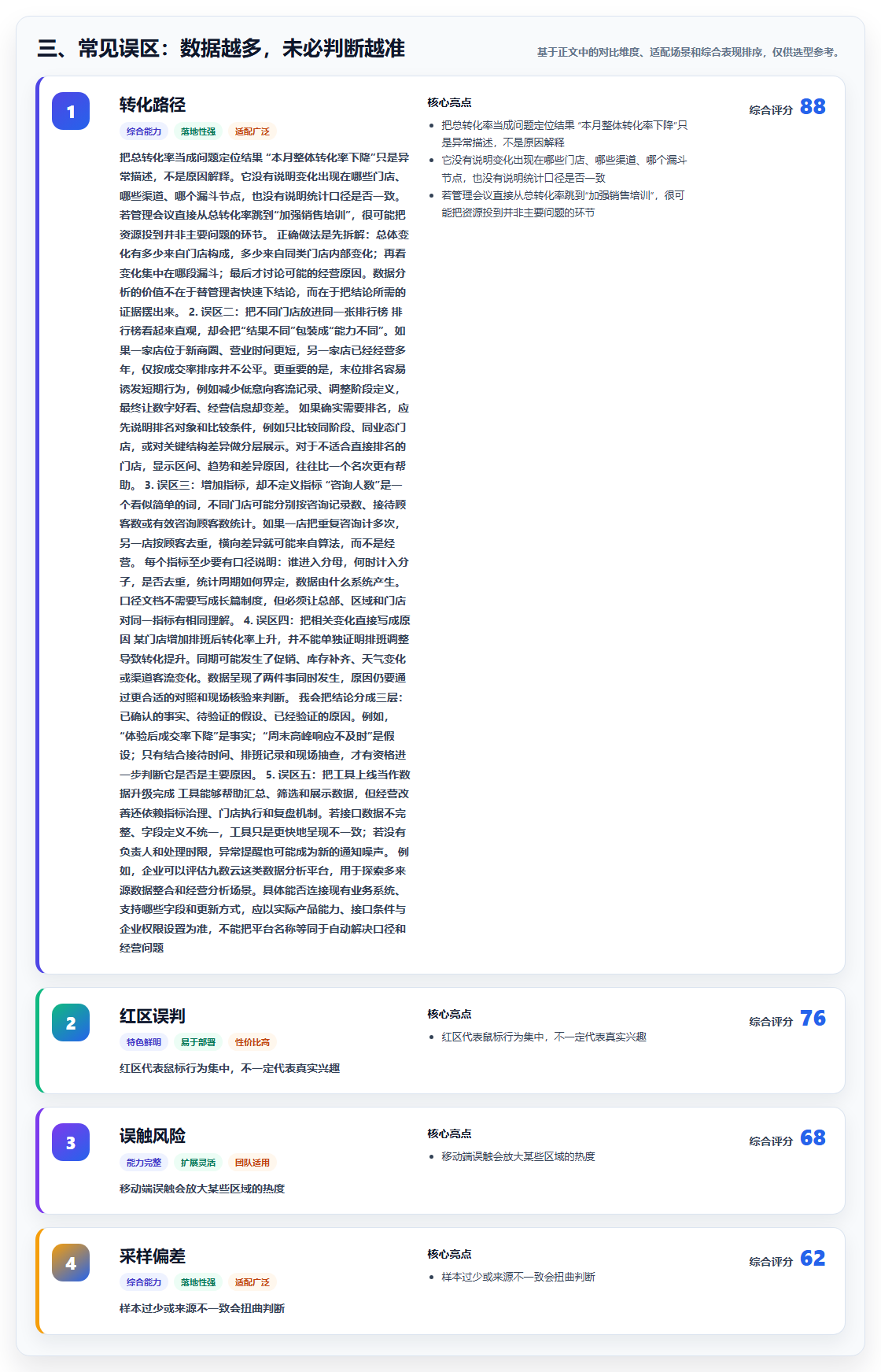 三、常见误区：数据越多，未必判断越准