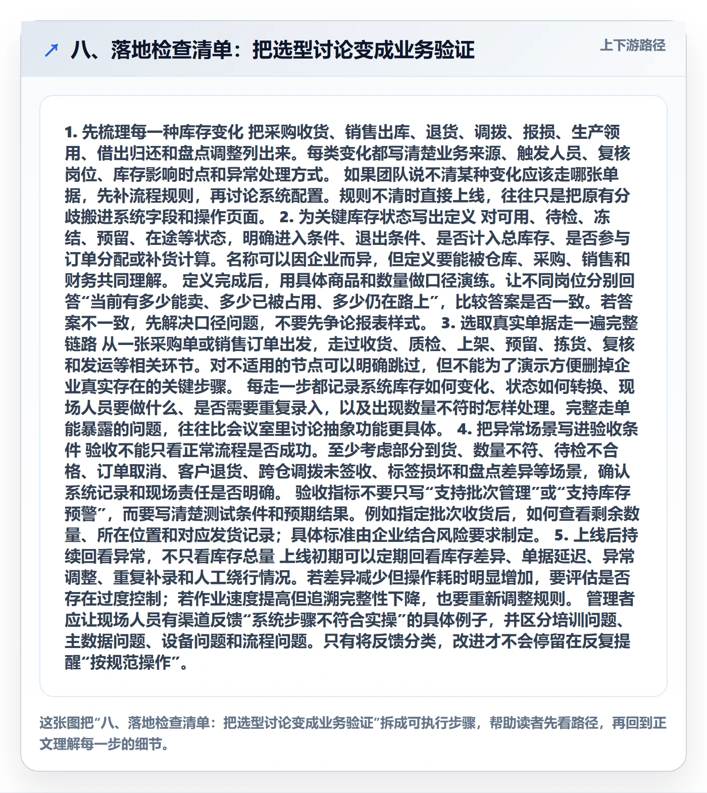 八、落地检查清单：把选型讨论变成业务验证