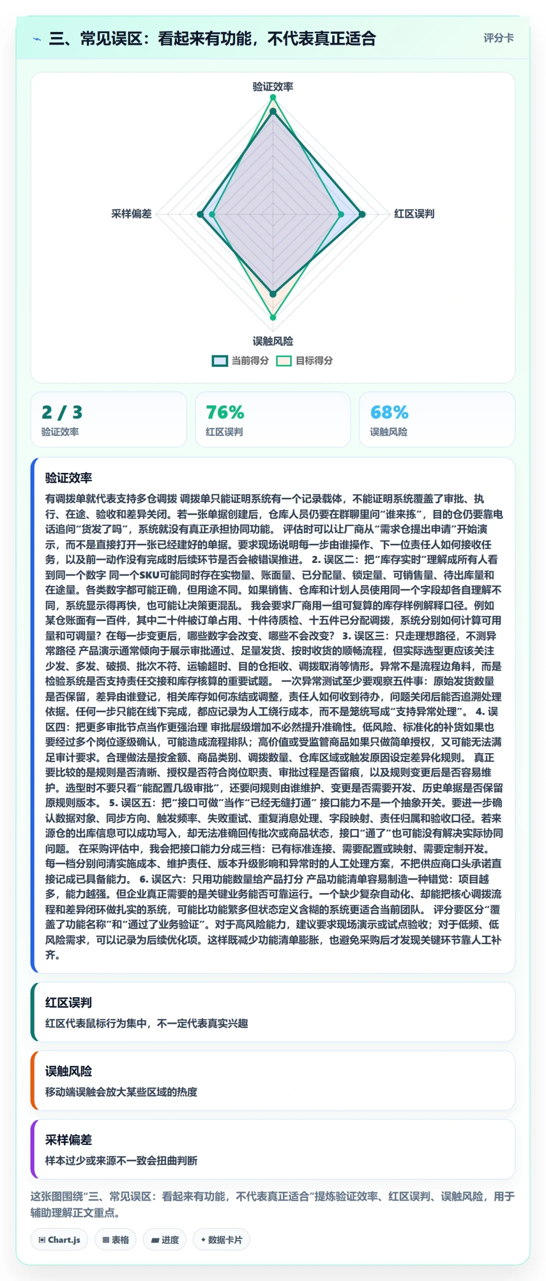 三、常见误区：看起来有功能，不代表真正适合