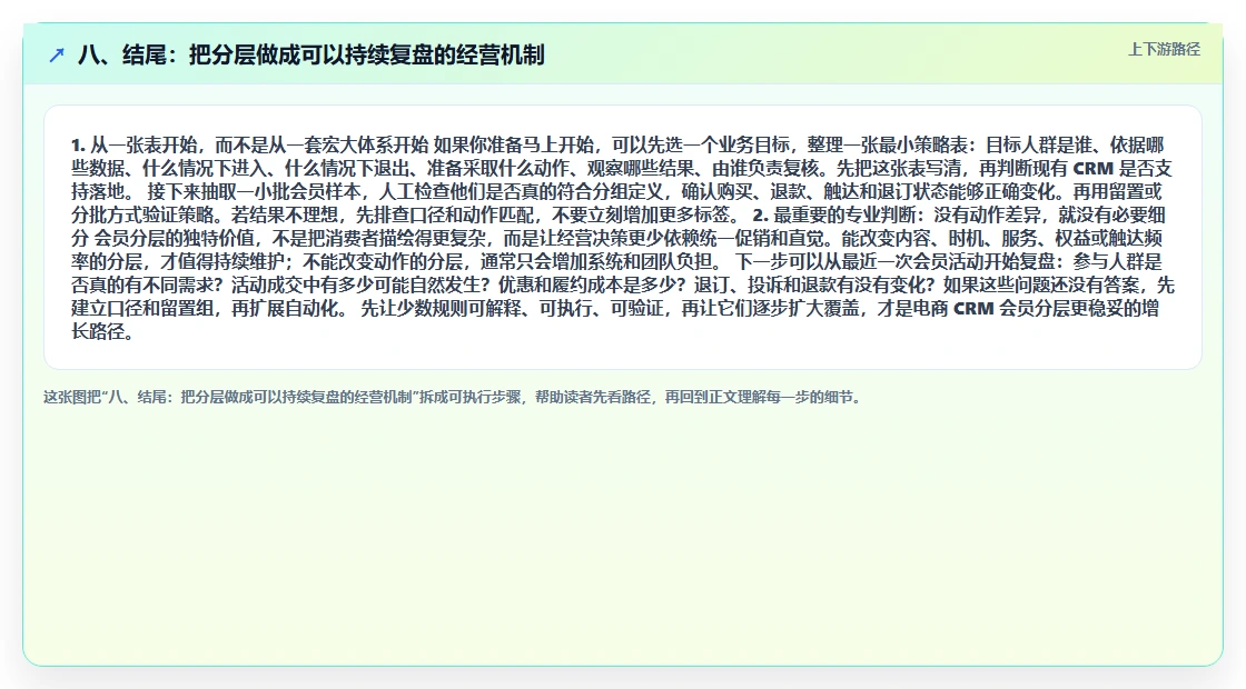 八、结尾：把分层做成可以持续复盘的经营机制
