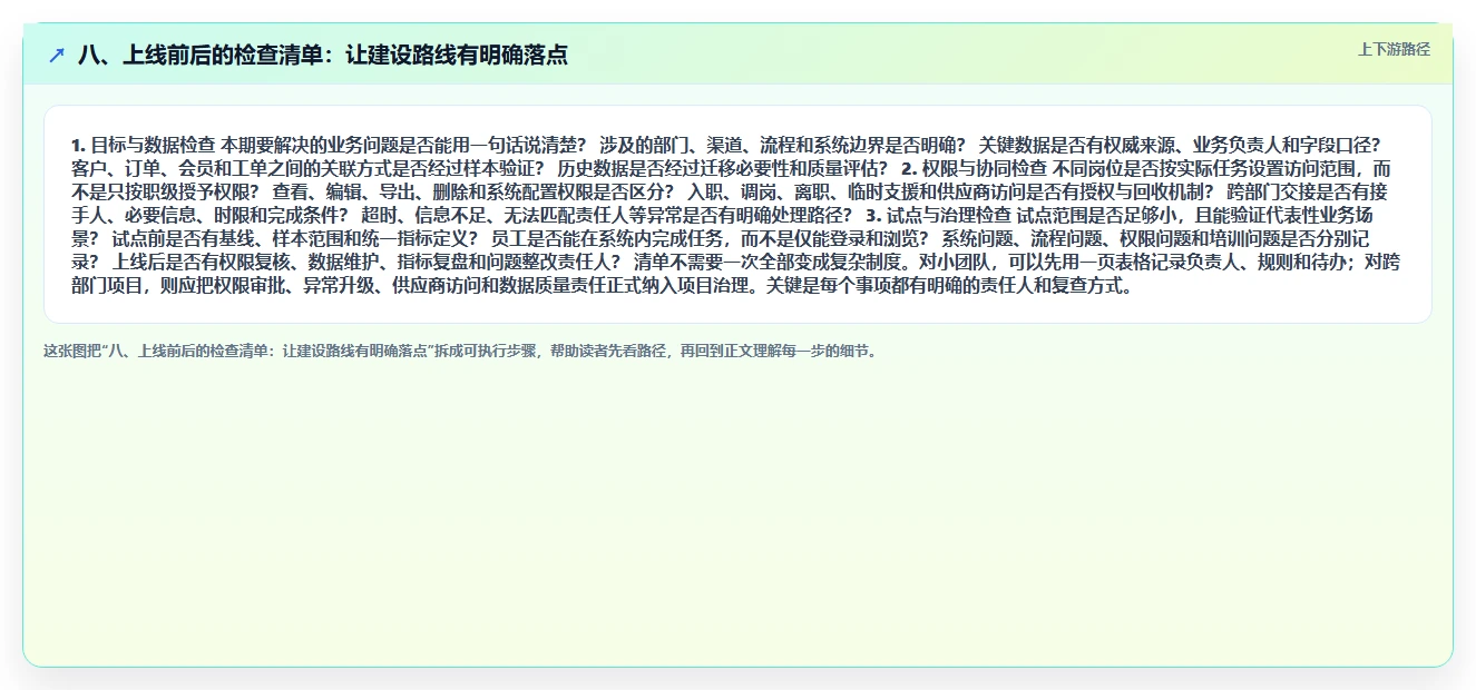 八、上线前后的检查清单：让建设路线有明确落点