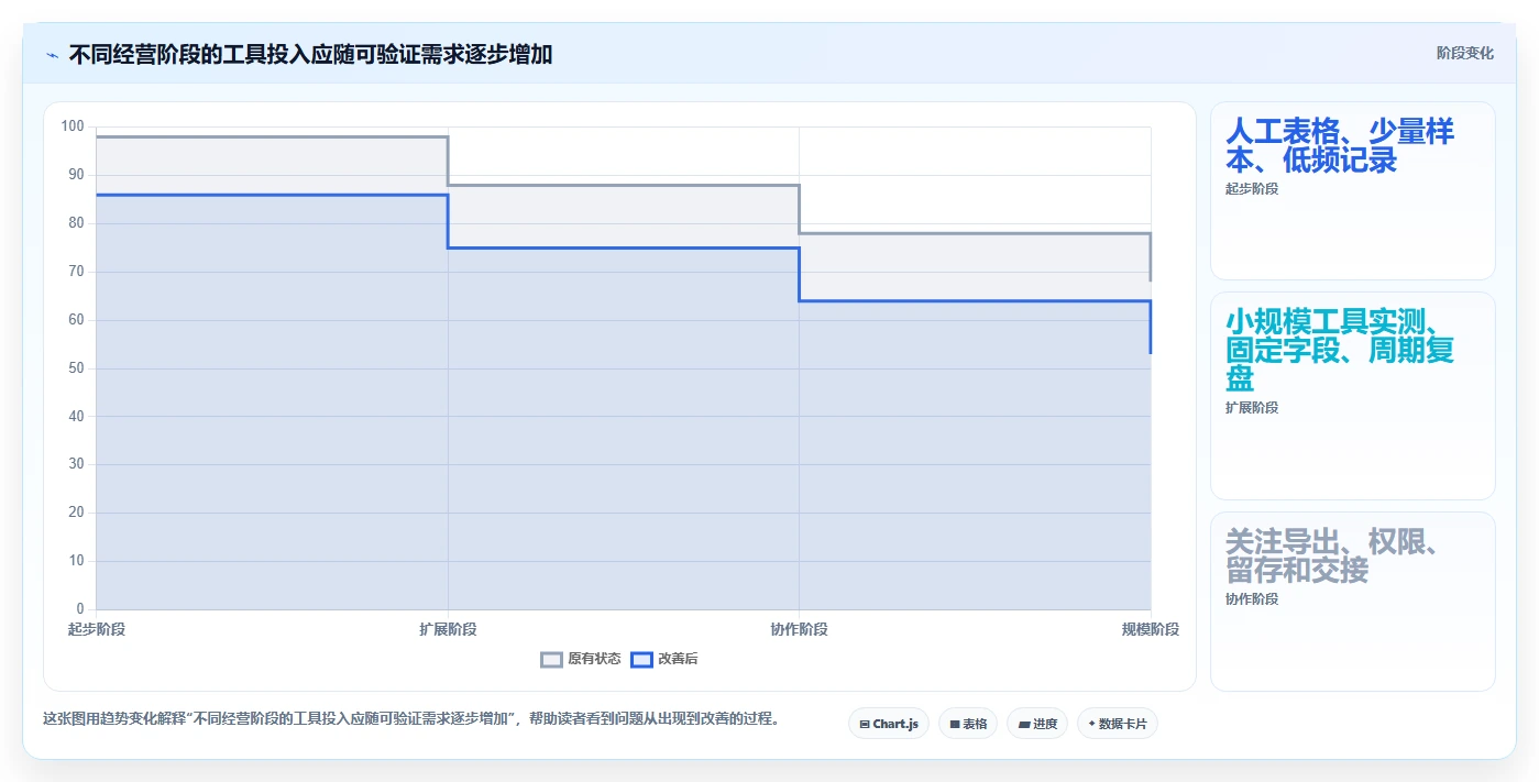 拼多多数据分析工具免费运营框架：把竞品监控纳入选型方法