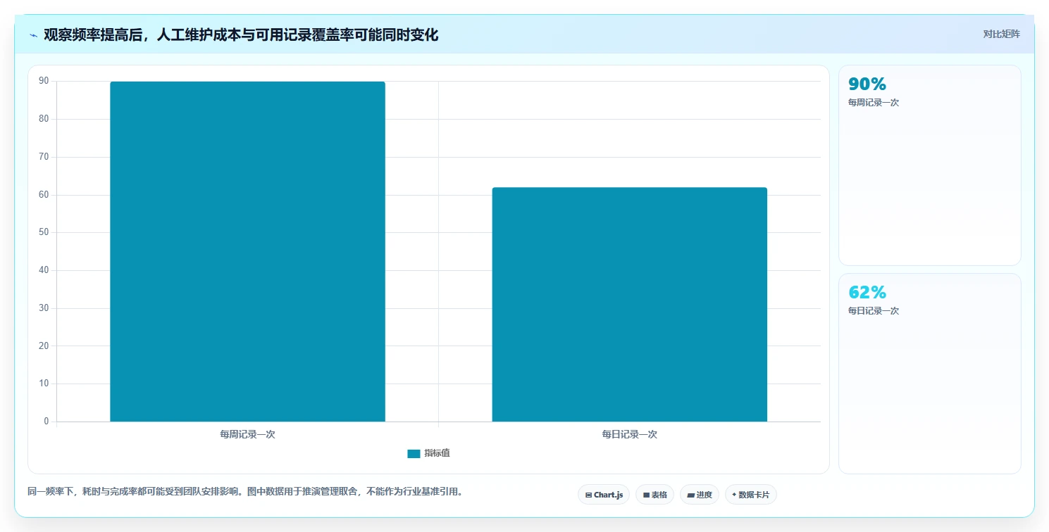 拼多多数据分析工具免费怎么落地？从竞品监控讲清流程设计