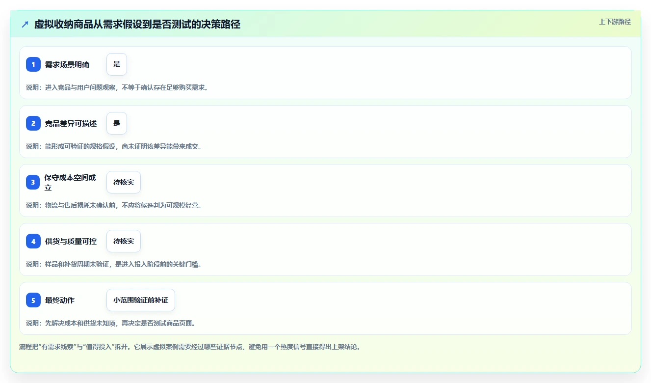 拼多多数据分析工具免费中小商家：选品数据从哪里开始