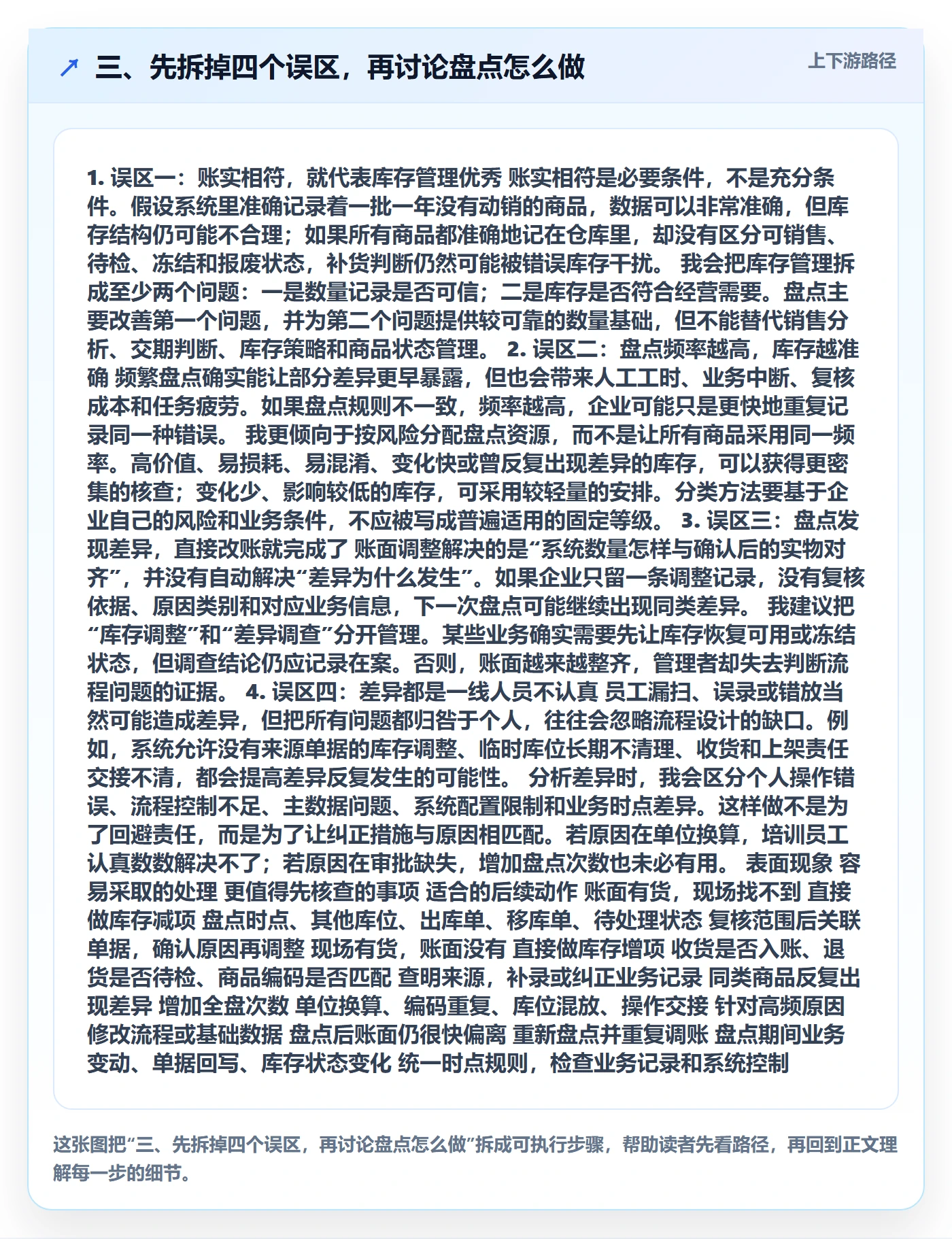 三、先拆掉四个误区，再讨论盘点怎么做