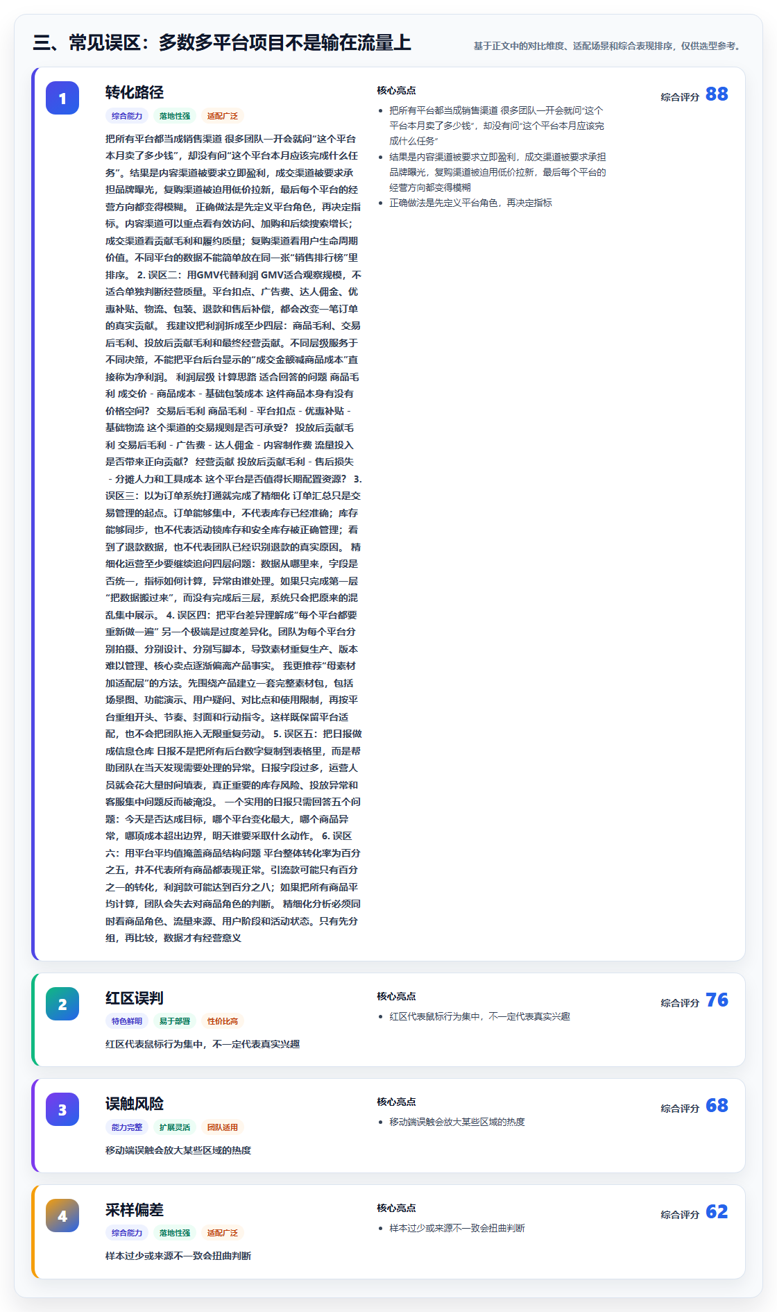 三、常见误区：多数多平台项目不是输在流量上