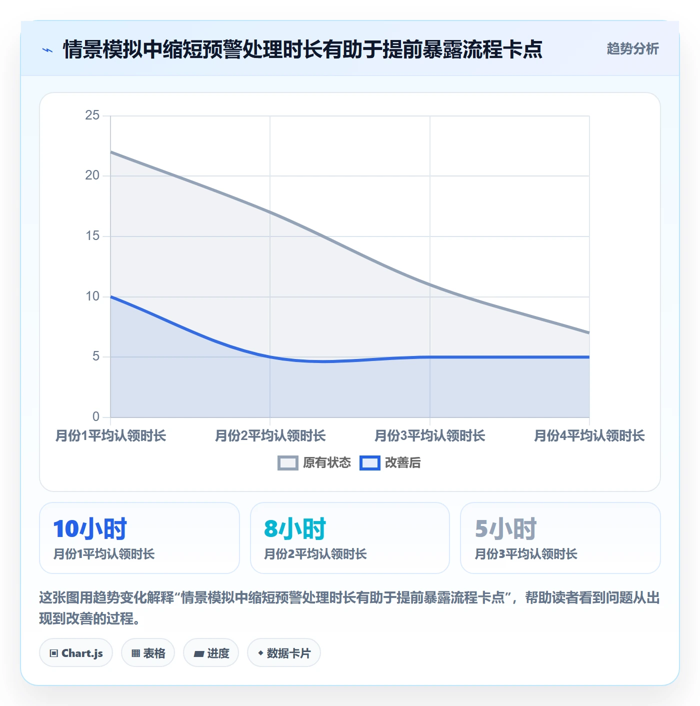库存管理系统操作手册：补货预警对应的多店经营步骤