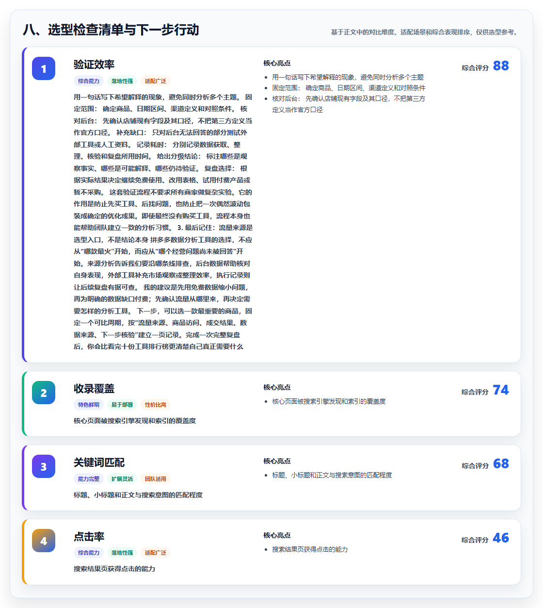 八、选型检查清单与下一步行动