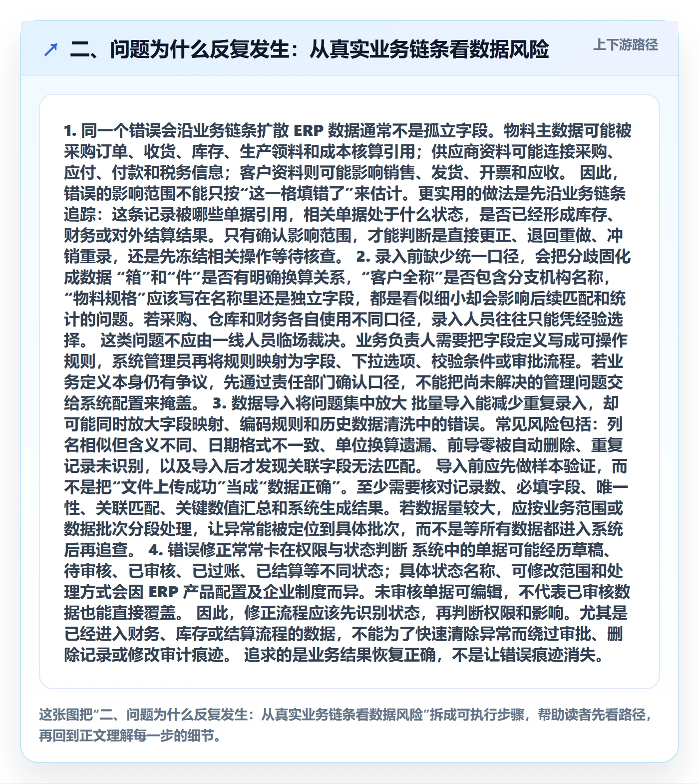 二、问题为什么反复发生：从真实业务链条看数据风险