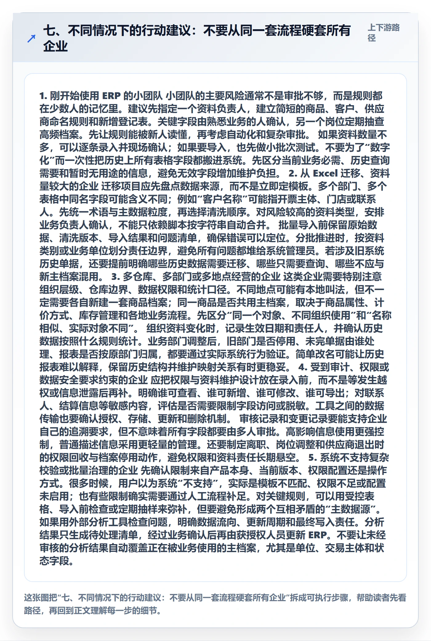 七、不同情况下的行动建议：不要从同一套流程硬套所有企业