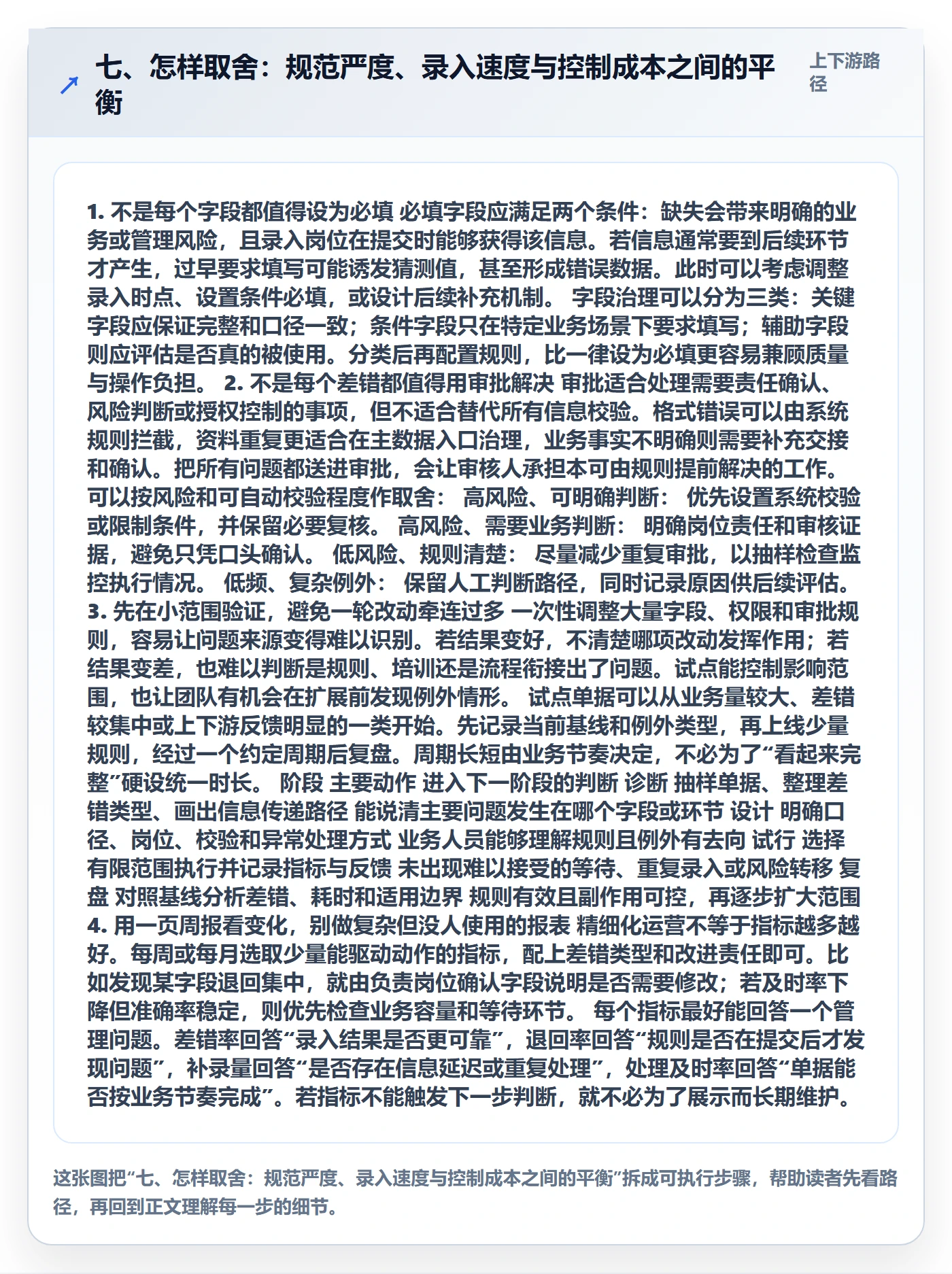 七、怎样取舍：规范严度、录入速度与控制成本之间的平衡