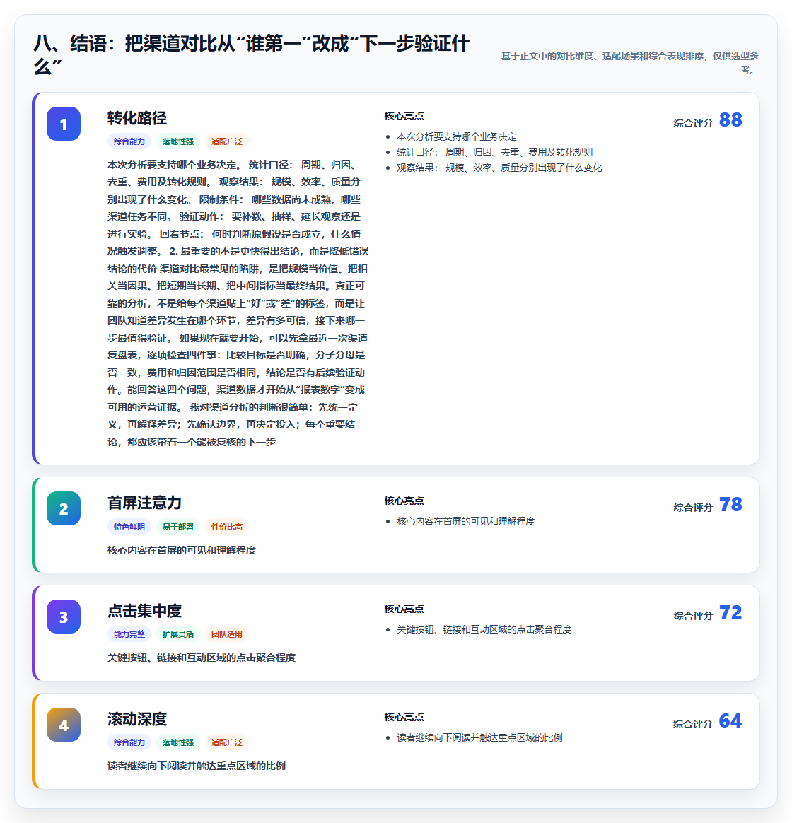 八、结语：把渠道对比从“谁第一”改成“下一步验证什么”