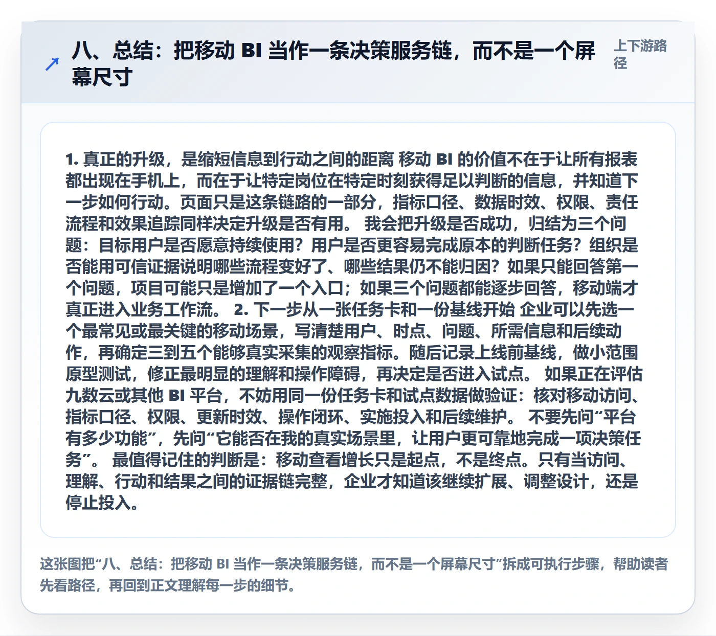 八、总结：把移动 BI 当作一条决策服务链，而不是一个屏幕尺寸