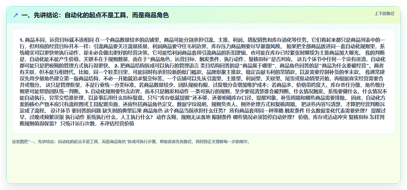 一、先讲结论：自动化的起点不是工具，而是商品角色