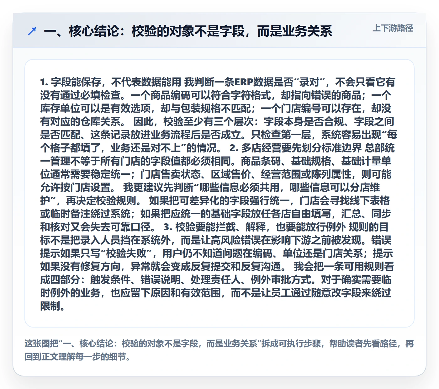 erp数据录入业务拆解：字段校验为什么影响多店经营