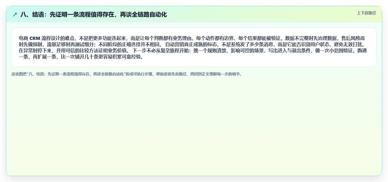 八、结语：先证明一条流程值得存在，再谈全链路自动化
