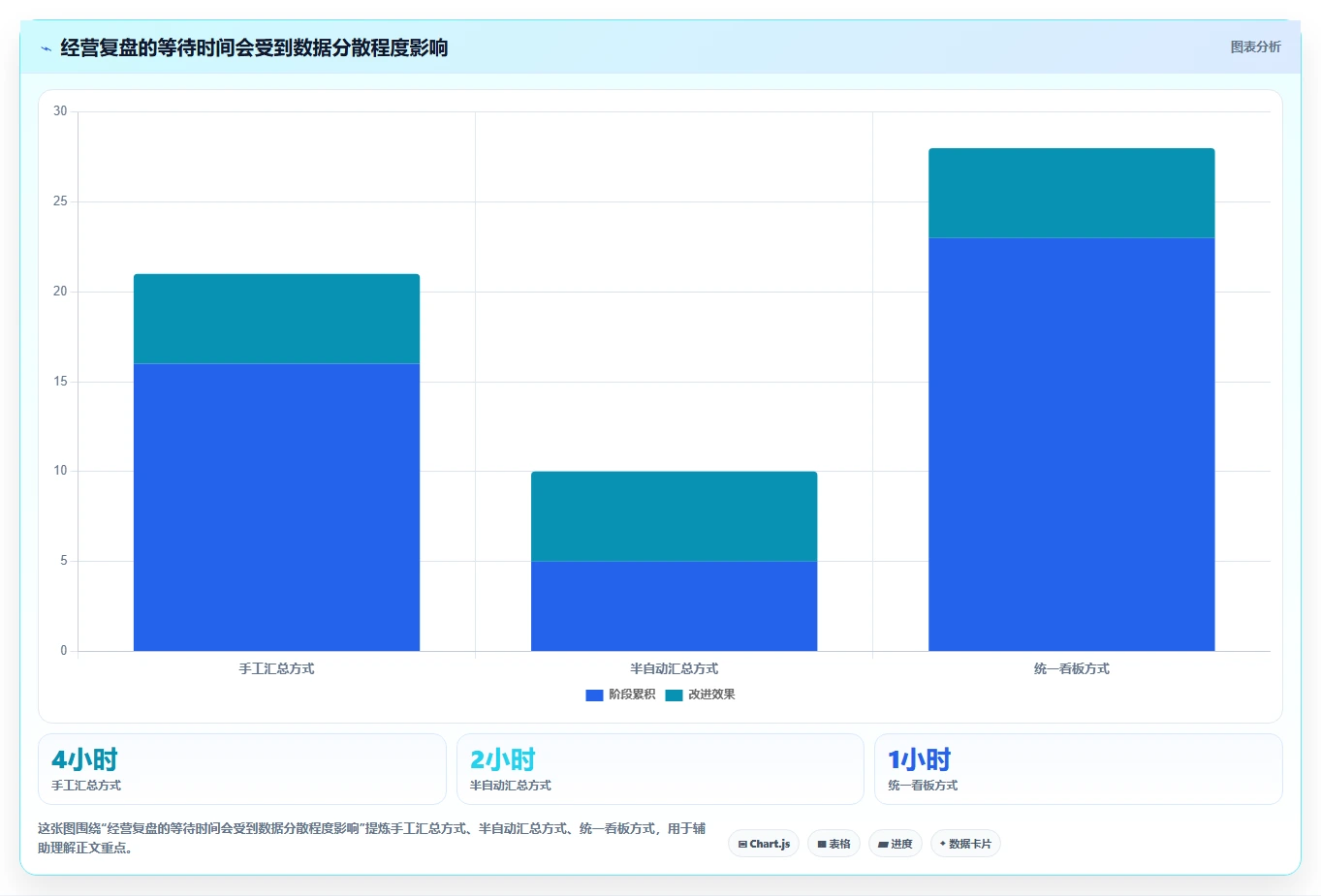 店铺运营包括哪些方面方案设计:商品运营场景的新手避坑怎么做