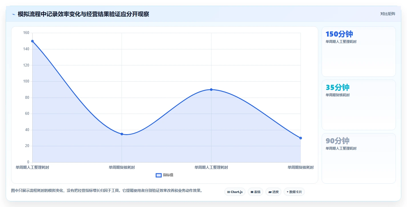 拼多多数据分析工具免费改造重点：从使用限制推进入门指南