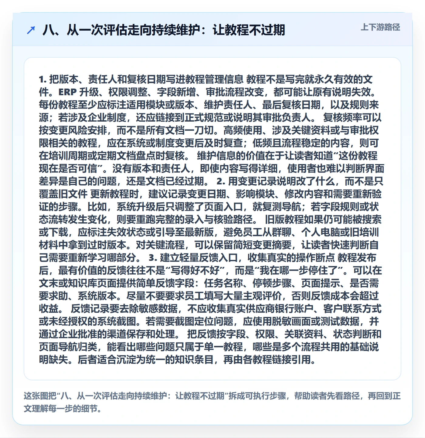 八、从一次评估走向持续维护：让教程不过期