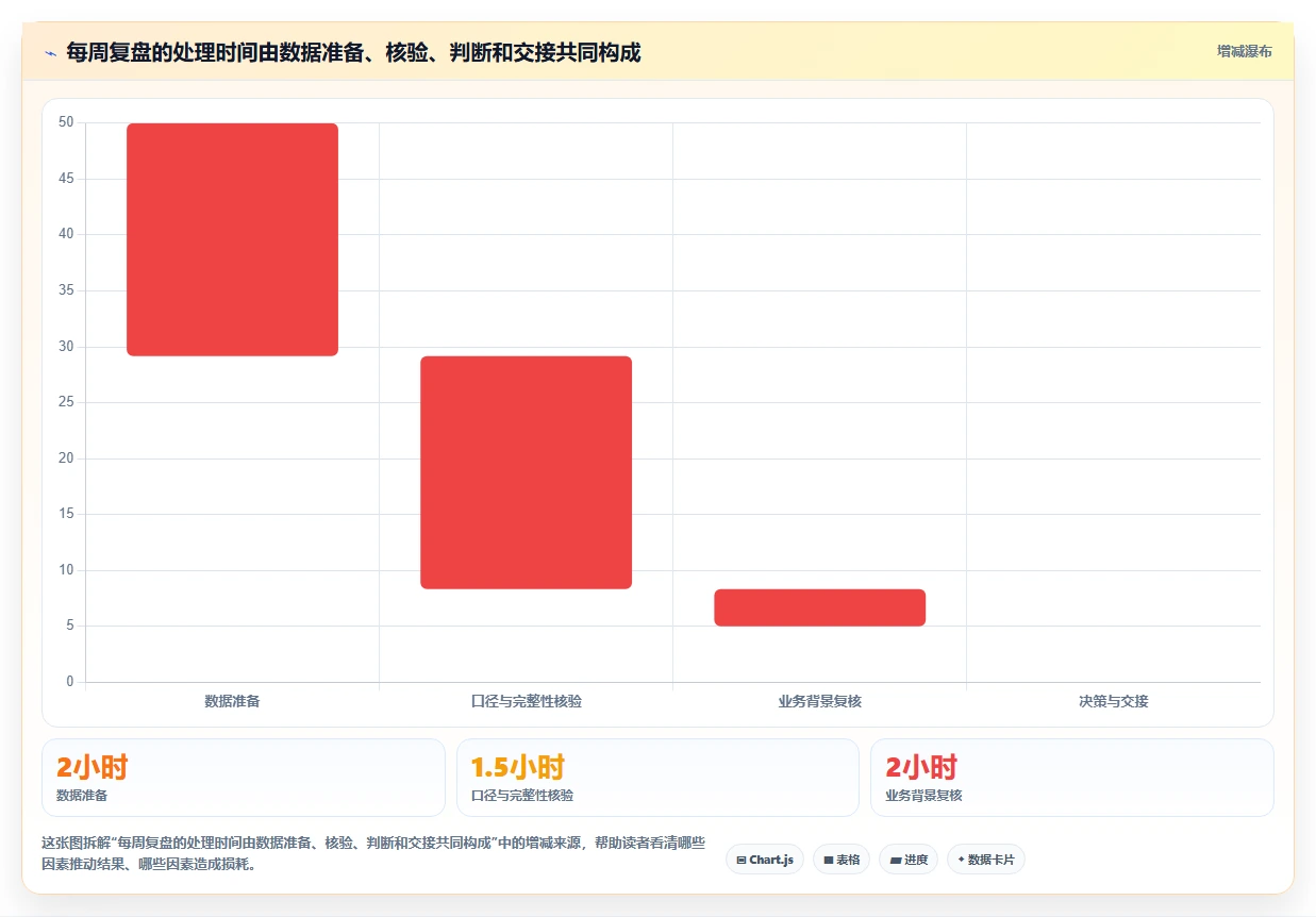 拼多多数据分析工具免费方案设计：关键词趋势场景的多店经营怎么做