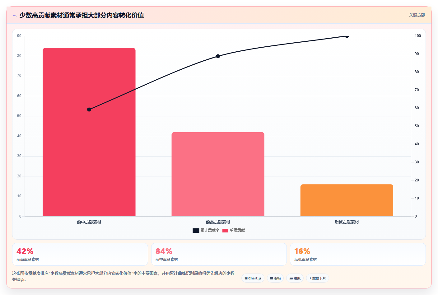电商辅助软件：电商新手老板关心什么：图片制作能否解决成本难控制