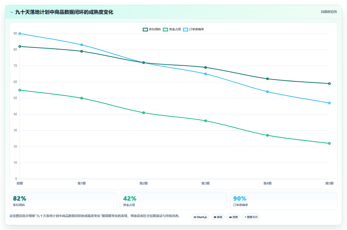 电商辅助软件：品牌商家从数据到行动：用商品上架实现统一数据入口
