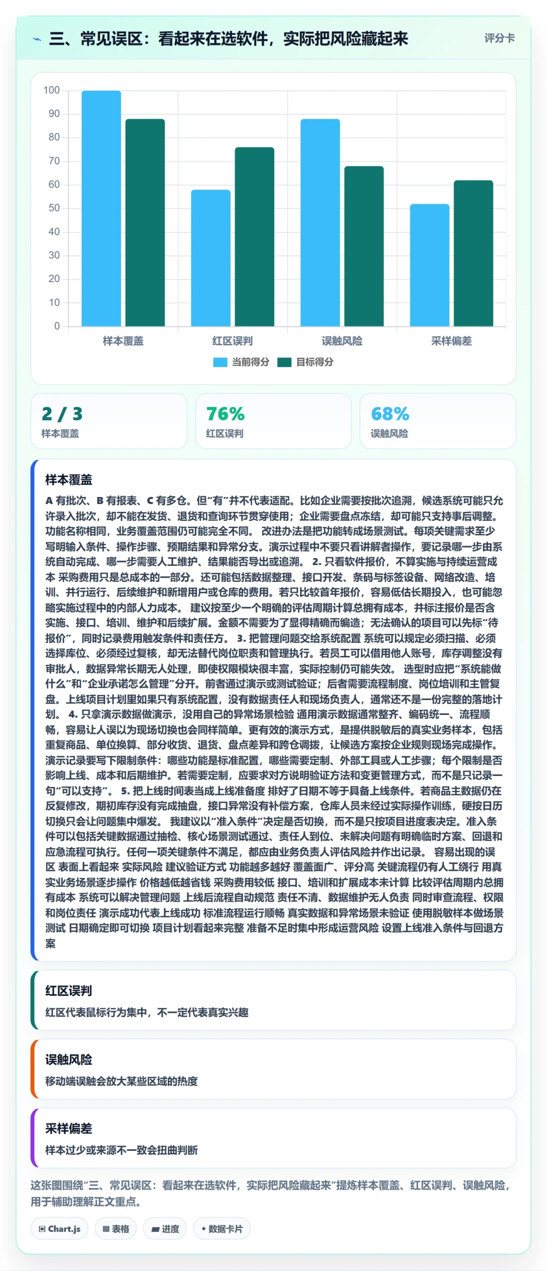 三、常见误区：看起来在选软件，实际把风险藏起来
